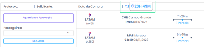 reloginho site onfly-1